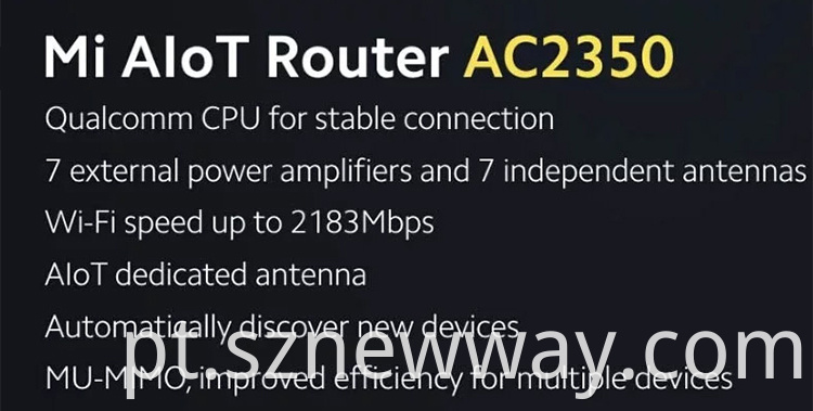 Xiaomi Router Ac2350